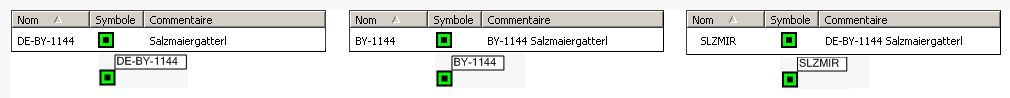 Trois formats de noms de cols Trois formats de noms de cols
