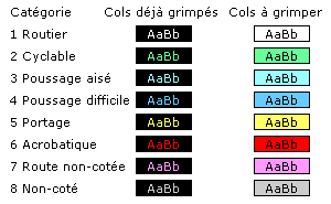 Couleurs des textes et fonds sur Carto Exploreur Couleurs des textes et fonds sur Carto Exploreur