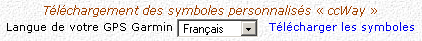 Téléchargement des symboles